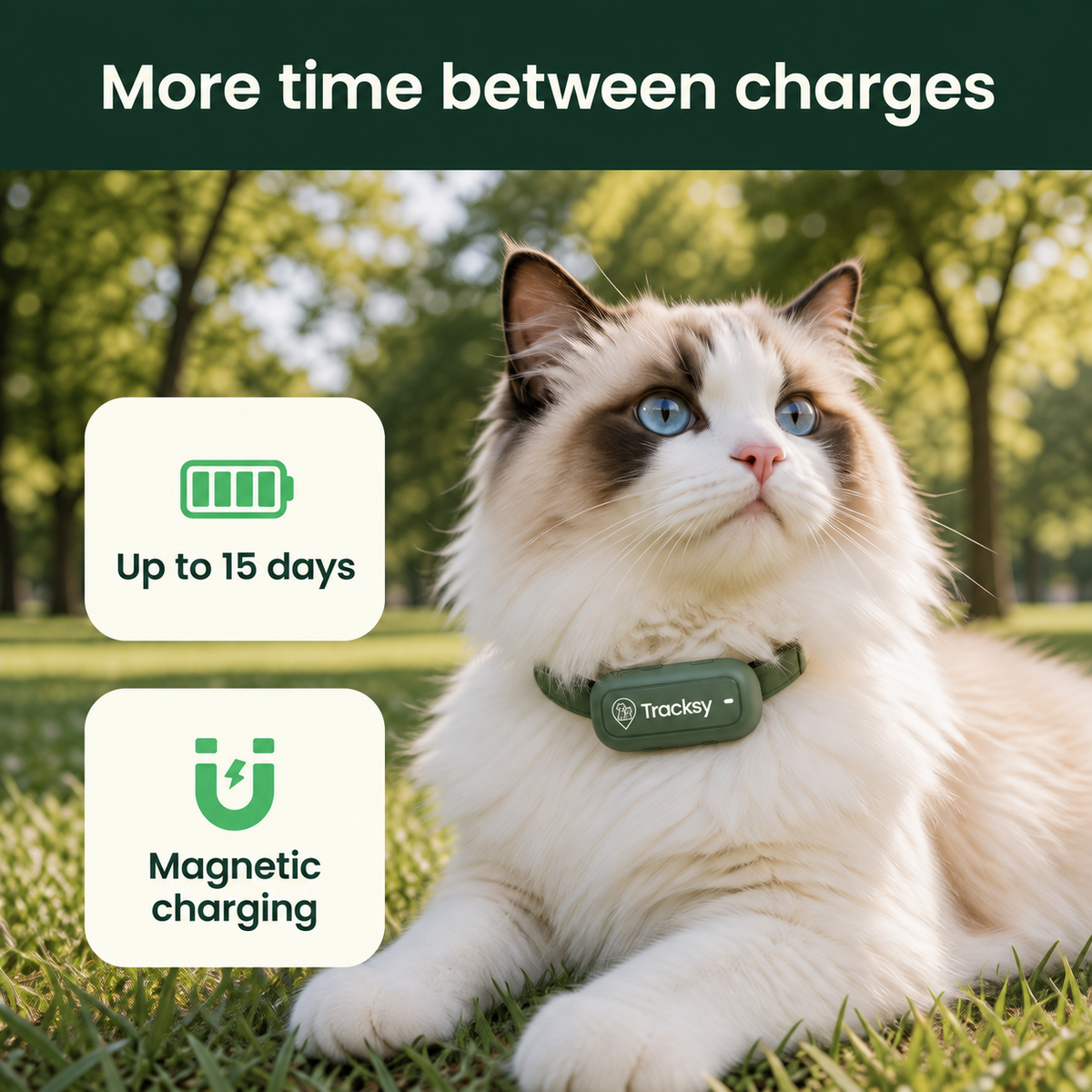 Tracksy Smart Pet Tracker