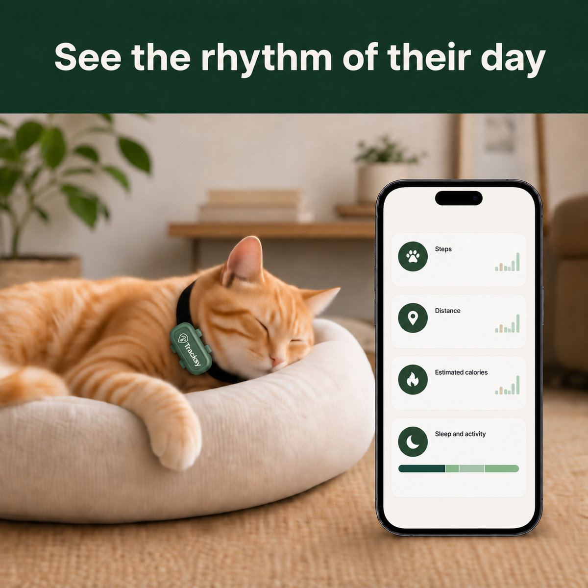 Tracksy Smart Pet Tracker